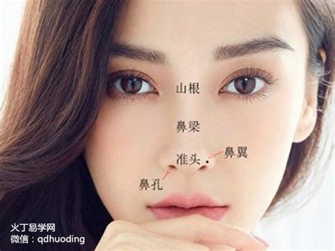 左鼻翼旁有痣女|女人左脸鼻翼旁有痣好吗？三大吉痣长在哪里？